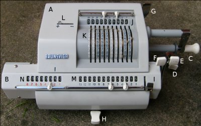 brunsviga calculator
