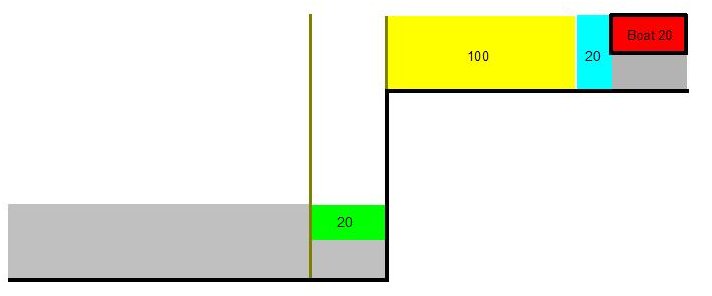 lock working diagram