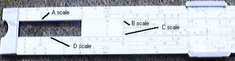 scale names