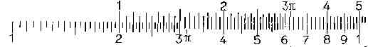 slide rule at *2
